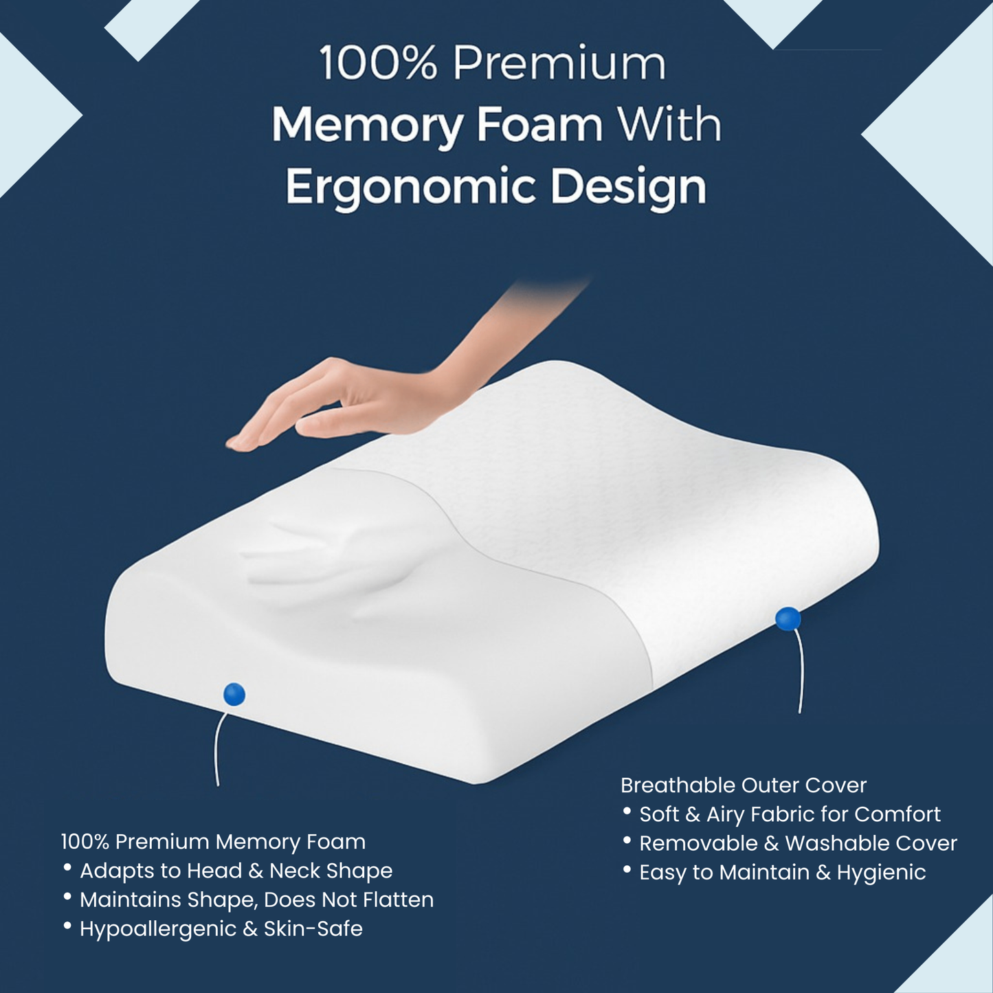 Memory Foam Contour