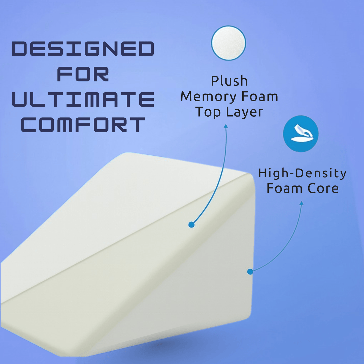 Memory Foam Wedge
