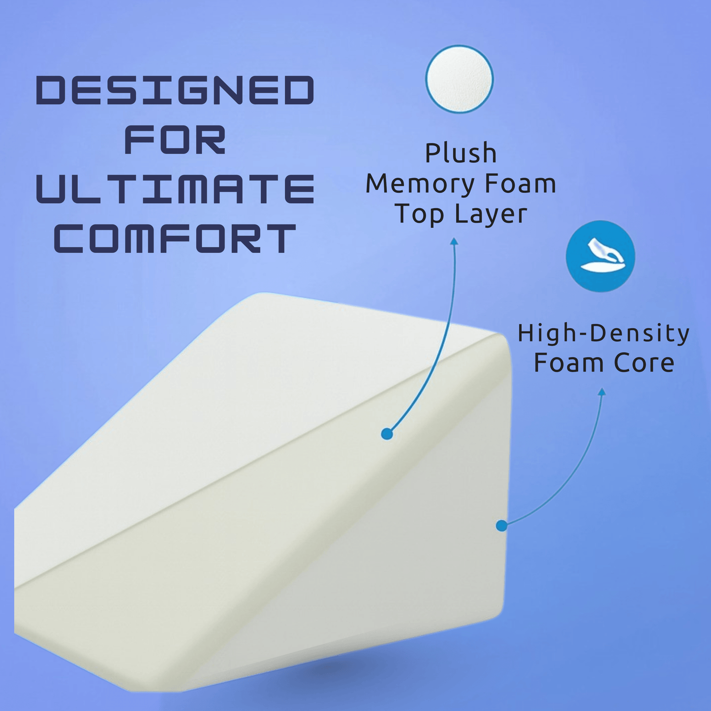 Memory Foam Wedge
