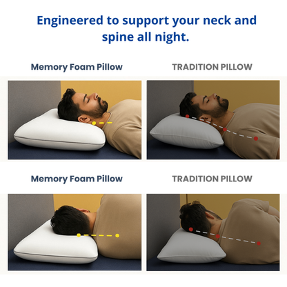 Memory Foam Pillow