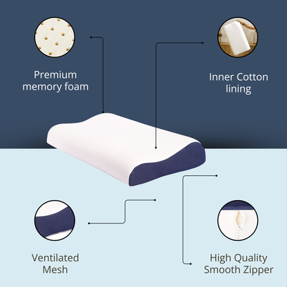 Memory Foam Contour