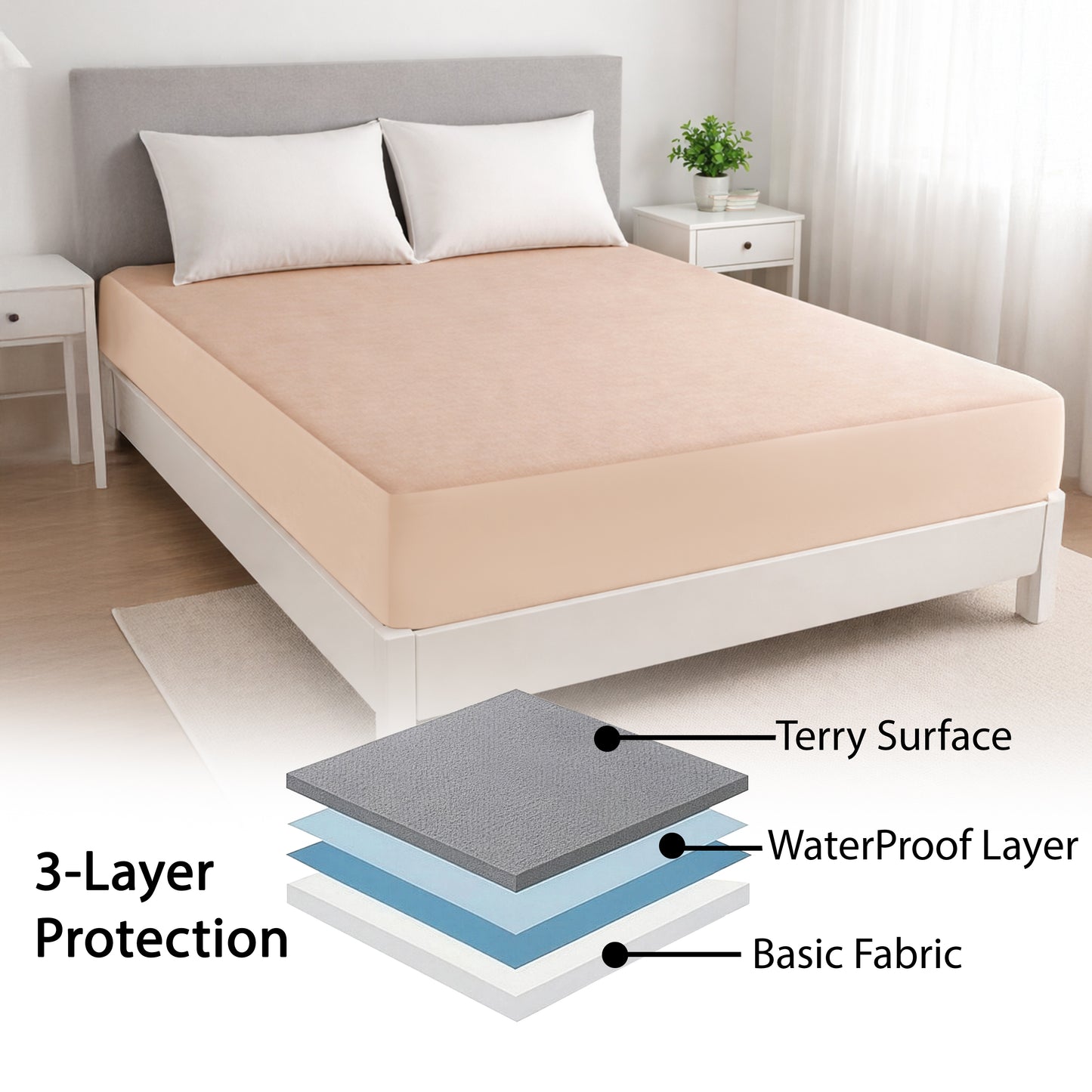 Waterproof Mattress Protector