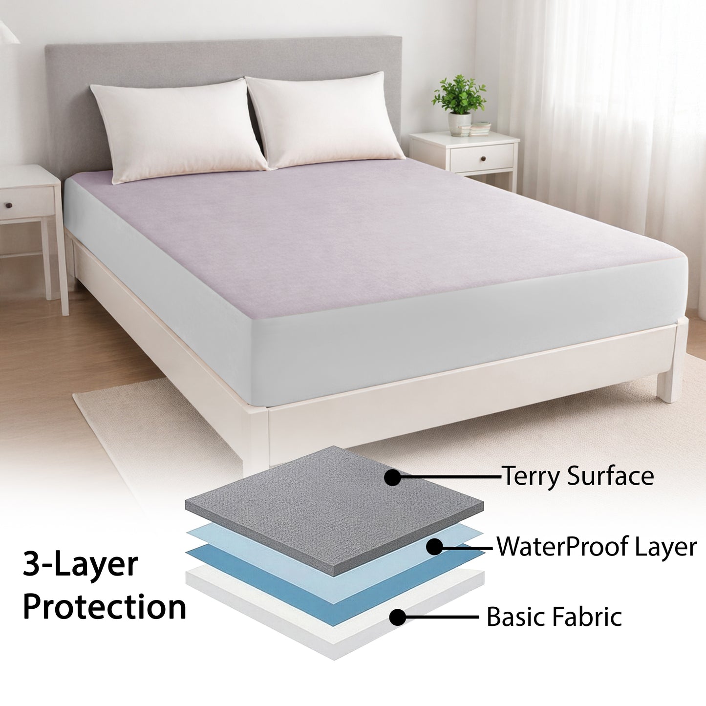Waterproof Mattress Protector